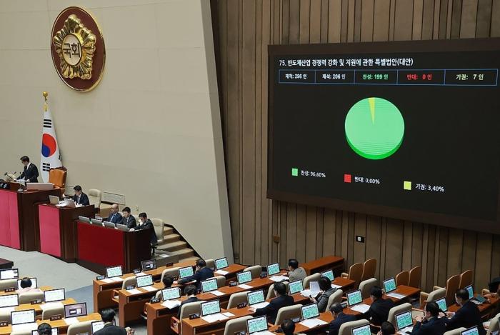 반도체특별법 8월 시행, 삼성·SK·광주전남 어떤 혜택 보나