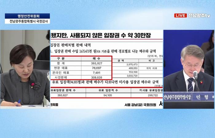 "입장권 4장 중 3장은 빈 표"…여수섬박람회, 국감서 '졸속' 뭇매